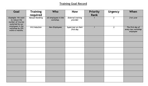 Creating a staff training plan for small to medium-sized businesses