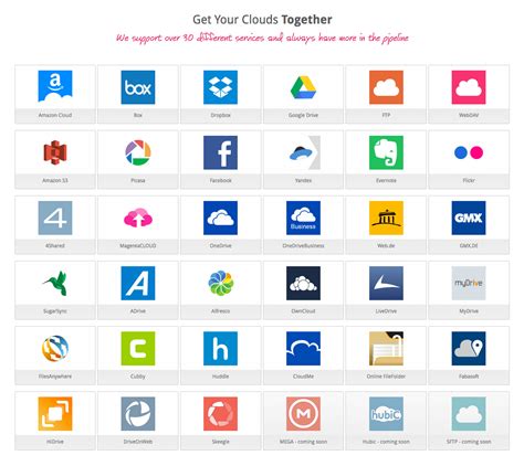 Manage All Your Cloud Storage Accounts from One Place