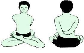 Baddha Padmasana, Steps, Benefits, Precautions, Poses