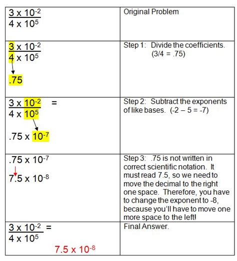 Scientific Notation Operations Worksheet Works operations with scientific notation worksheet ...