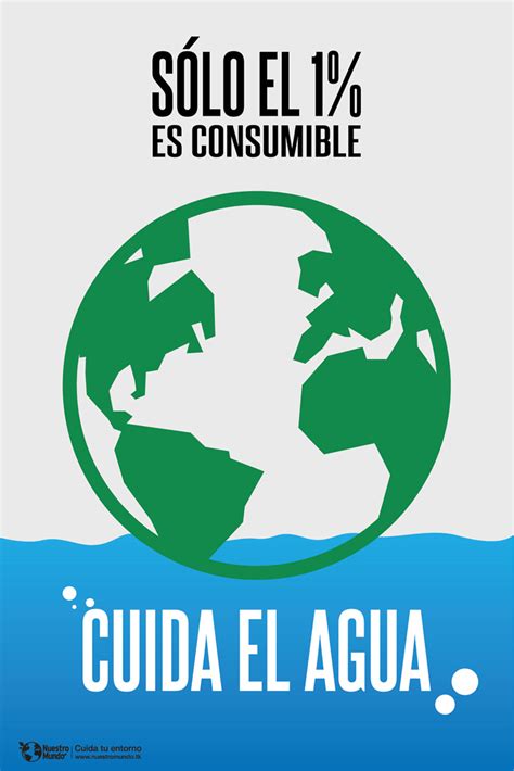 Cuida el agua con carteles - Imagui