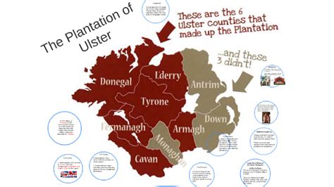 The Plantation of Ulster by Brian Calvey on Prezi