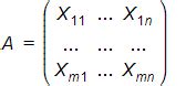 Null Space and Nullity of a Matrix - GeeksforGeeks