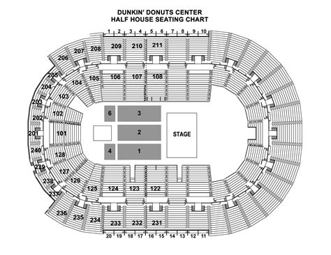 Seating Chart | Dunkin’ Donuts Center