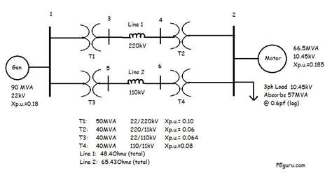 Per Unit System - Practice Problem Solved For Easy Understanding