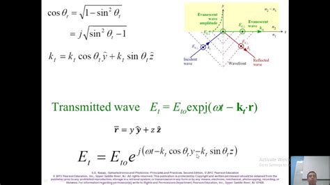 Lecture 3 Evanescent Wave (Spring 2021) - YouTube