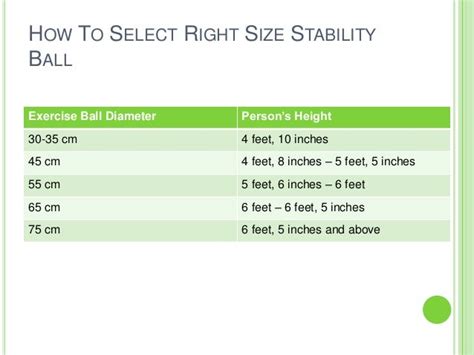 How To Select Right Size Stability Ball