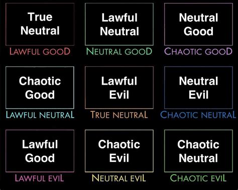 D&D Alignment — Lisa Benedetti