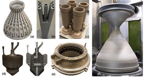 Examples of complex aerospace parts fabricated with different metals ...