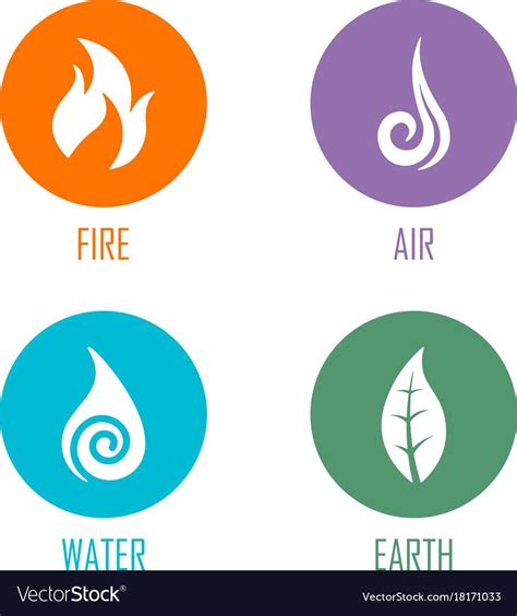 4 elements of nature symbols - noredservers