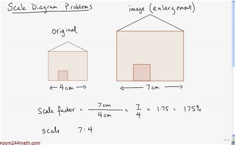 [DIAGRAM] Engineer Scale Diagram - MYDIAGRAM.ONLINE