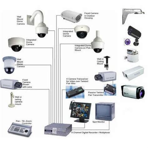 CCTV Installation Accessories And Services in Coimbatore | ID: 11840450888