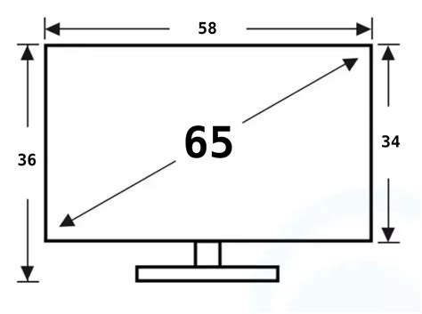 Quelle est la largeur d’un téléviseur de 65 pouces ? Quelles sont les ...