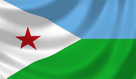 Flag of Djibouti | Where is Map