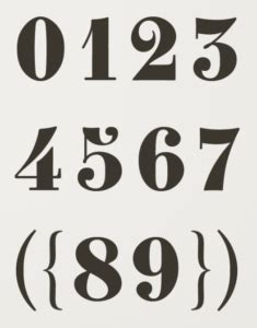 Retro Vintage Number Fonts For Old School Designs - Graphic Pie