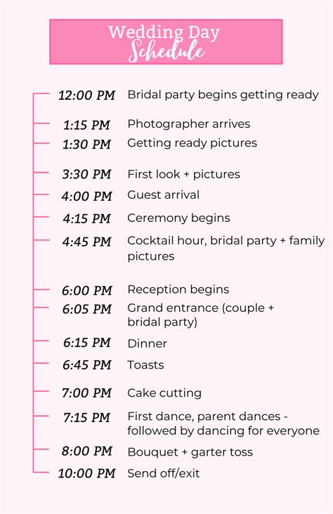 Creating a Wedding Day Schedule & Timeline - A Southern Wedding