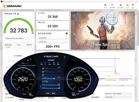 Primi Benchmark GeForce RTX 4090D vs RTX 4090 | PcGaming.Tech