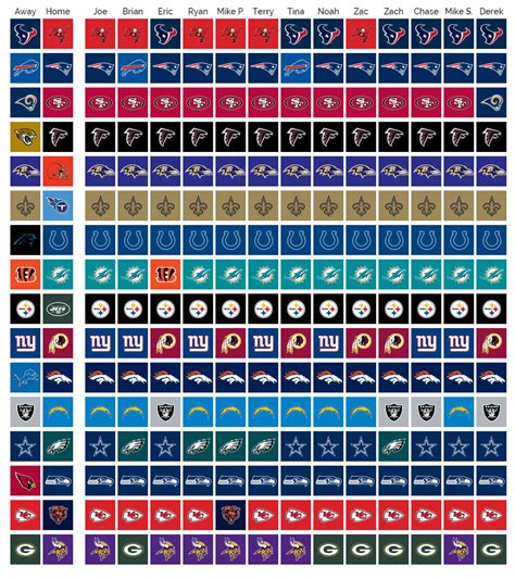 SCU’s 2019 NFL Pick’em: Week 16 - Steel City Underground