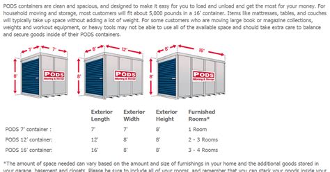 The Portable Storage Review: PODS 16' STORAGE UNIT DIMENSIONS