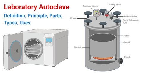 Laboratory Autoclave- Definition, Principle, Parts, Types, Uses