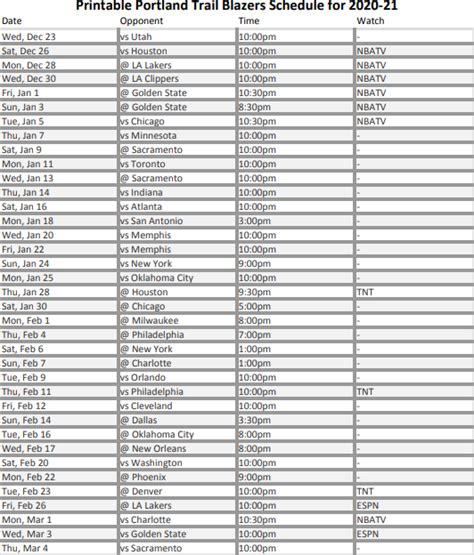 Printable Portland Trail Blazers schedule (and TV schedule) for 2020-21 season - Interbasket