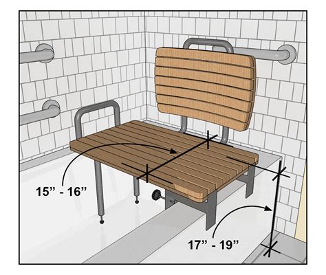 Chapter 6: Bathing Rooms