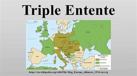 Triple Entente - Alchetron, The Free Social Encyclopedia