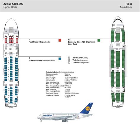 Lufthansa Sitzplatzkonfiguration A380, Boeing 747-8 und 747-400