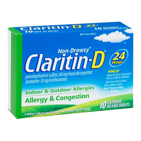 Claritin-D Tablets Reviews 2020