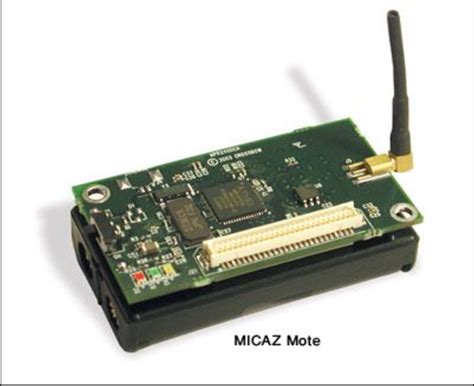 Wireless sensor node | Download Scientific Diagram