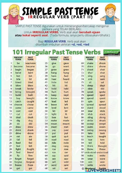 2nd Grade Spelling, Simple Past Tense, Irregular Verbs, Forgot My Password, Interactive ...