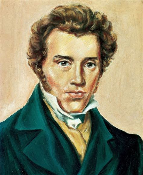 Sören Kierkegaard | Träume