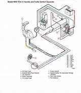 Mercruiser Trim Solenoid Wiring | Electrical diagram, Diagram, Image search