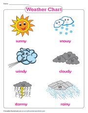 Weather Kids.Com | Kids Matttroy