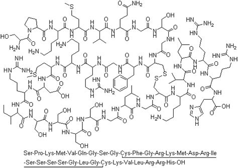 Nesiritide CAS 124584-08-3 - Apnoke Scientific Ltd - The Expert in ...