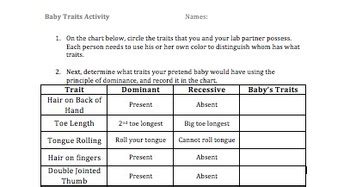 Human Traits Lab by Blackburn Biology | Teachers Pay Teachers