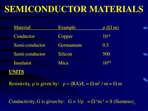 PPT - SEMICONDUCTOR MATERIALS PowerPoint Presentation, free download ...