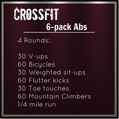 Crossfit Ab Workout | Eat:Watch:Run | Crossfit abs, Crossfit ab workout, Crossfit workouts at home