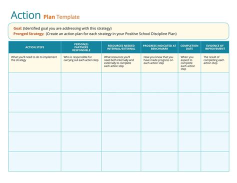 Action Plan Template You Should Experience Action Plan Template At Least Once In Your Lifeti ...