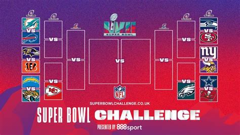 NFL Super Bowl LVII Bracket Challenge in 2023 | Bracket challenge ...