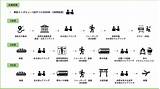熊野古道を3日間歩き、人生を見つめ直し内省するツアー 参加者3組を募集  株式会社日本ユニストのプレスリリース sketch template