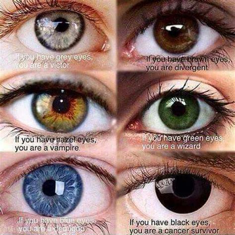 Wich are you??? I am Brown | Eye color chart, Eye color change, Beautiful eyes color