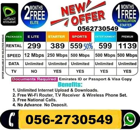 etisalat basic internet plan 0562730549 | Internet plans, Internet ...