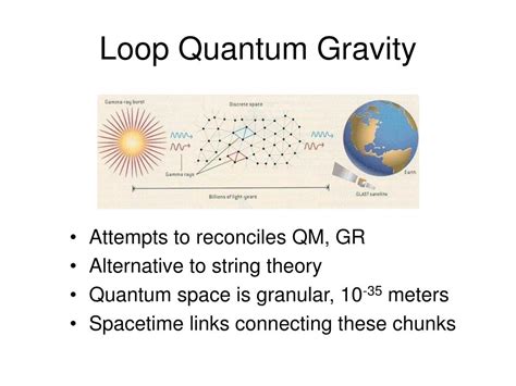 PPT - Loop Quantum Gravity PowerPoint Presentation, free download - ID:3982241