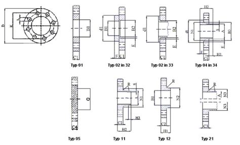 EN 1092-1 Flanges, En 1092-1 Pn40, En 1092-1 Type B Raised Face