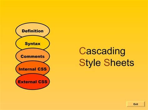 cascading style sheet ppt