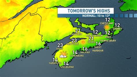 Sun and warm temperatures to heat up Nova Scotia on Friday | CBC News