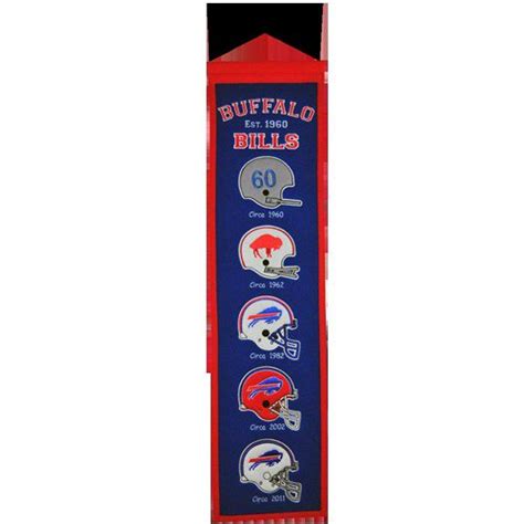 Buffalo Bills Logo Evolution Heritage Banner