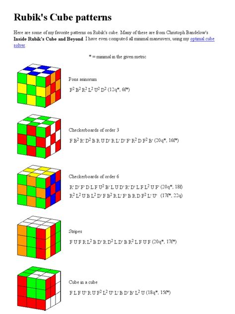 Rubik's Cube Patterns