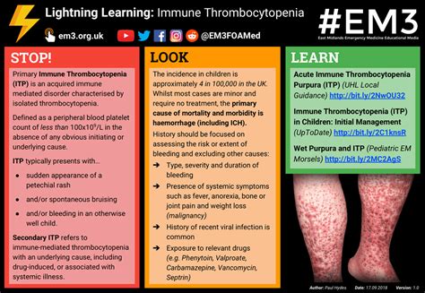 #LightningLearning: Immune Thrombocytopenia (ITP) : Hematology